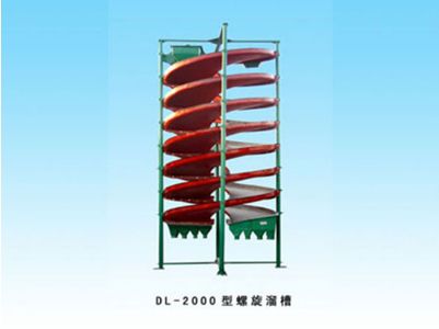 什么是螺旋溜槽？